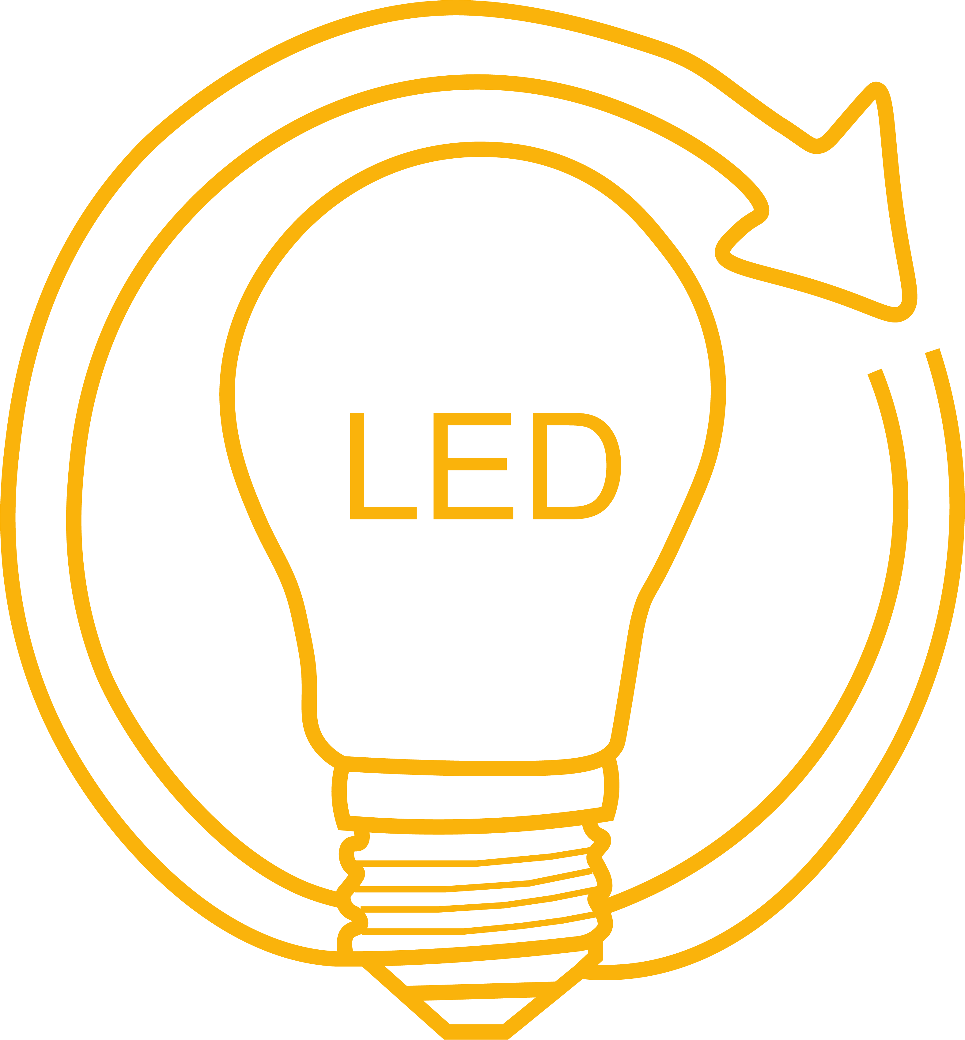 Enerji Tasarruflu LED Teknolojisi